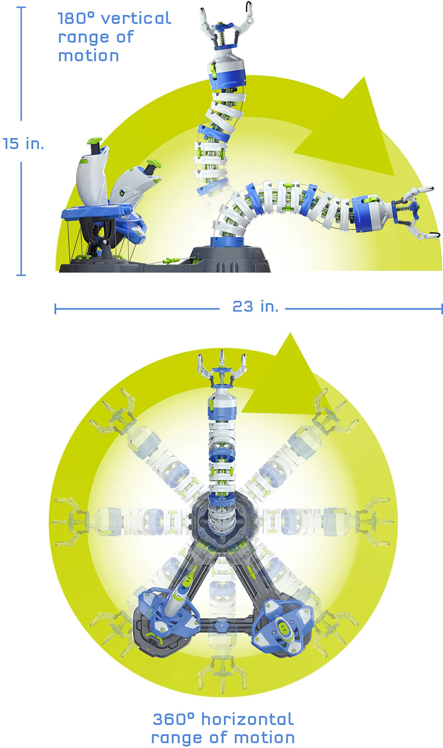 Bionic Robotic Arm - Image 3