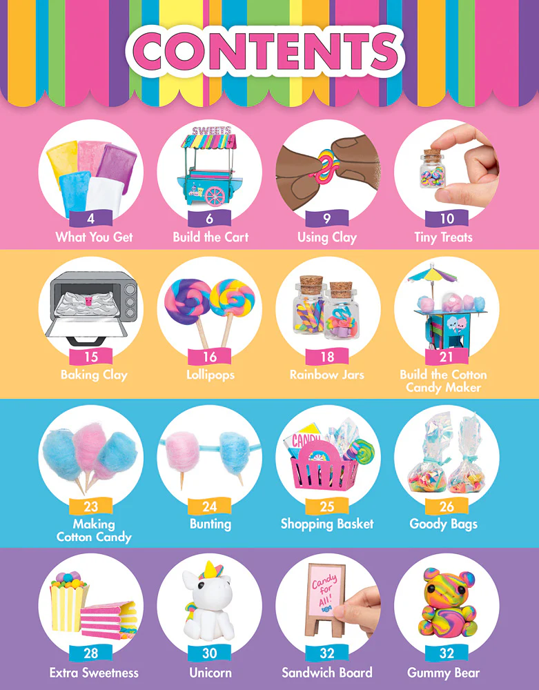 KLUTZ Mini Clay World Candy Cart - Image 4