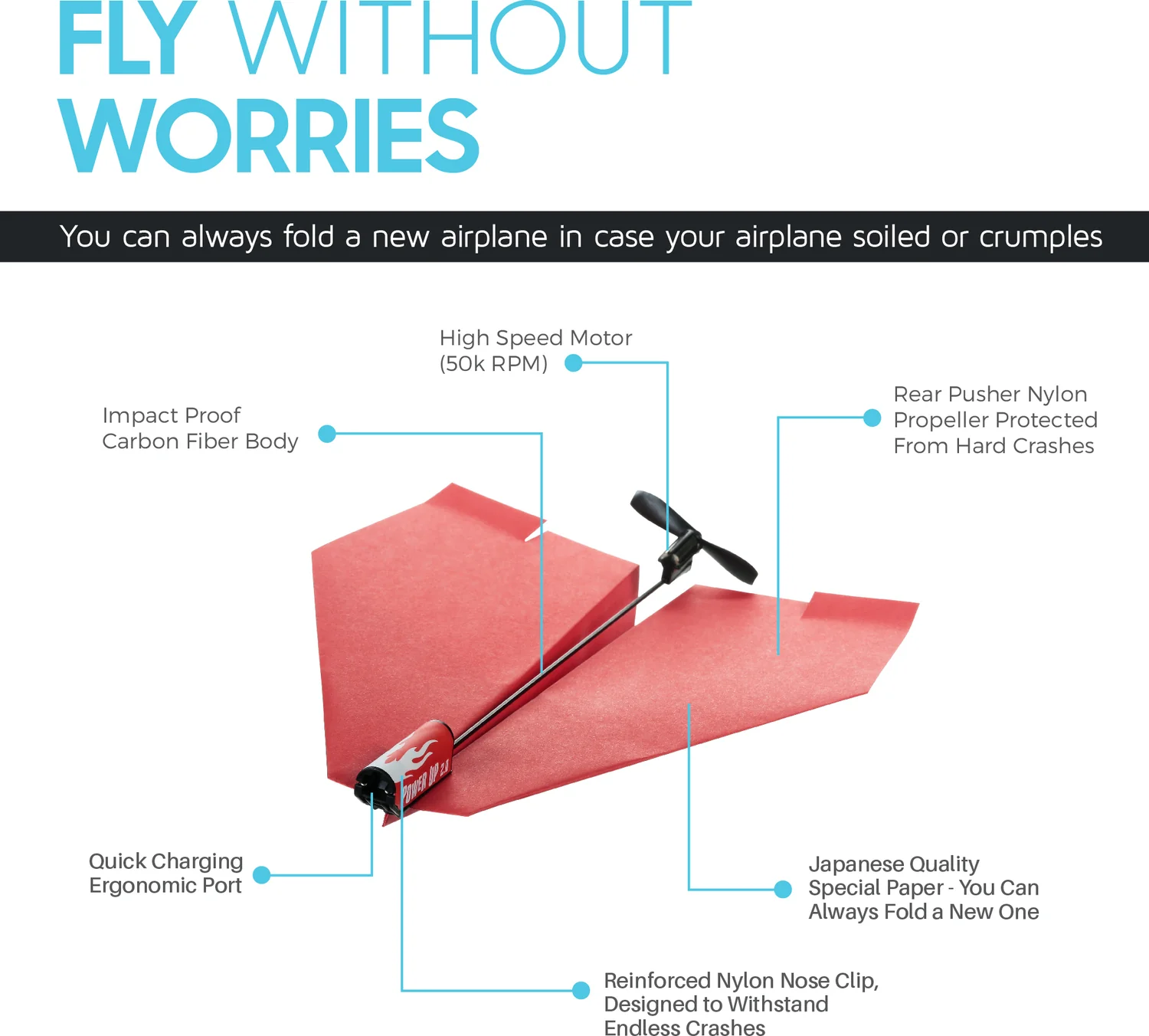 POWERUP 2.0 Electric Paper Airplane Kit - Image 8