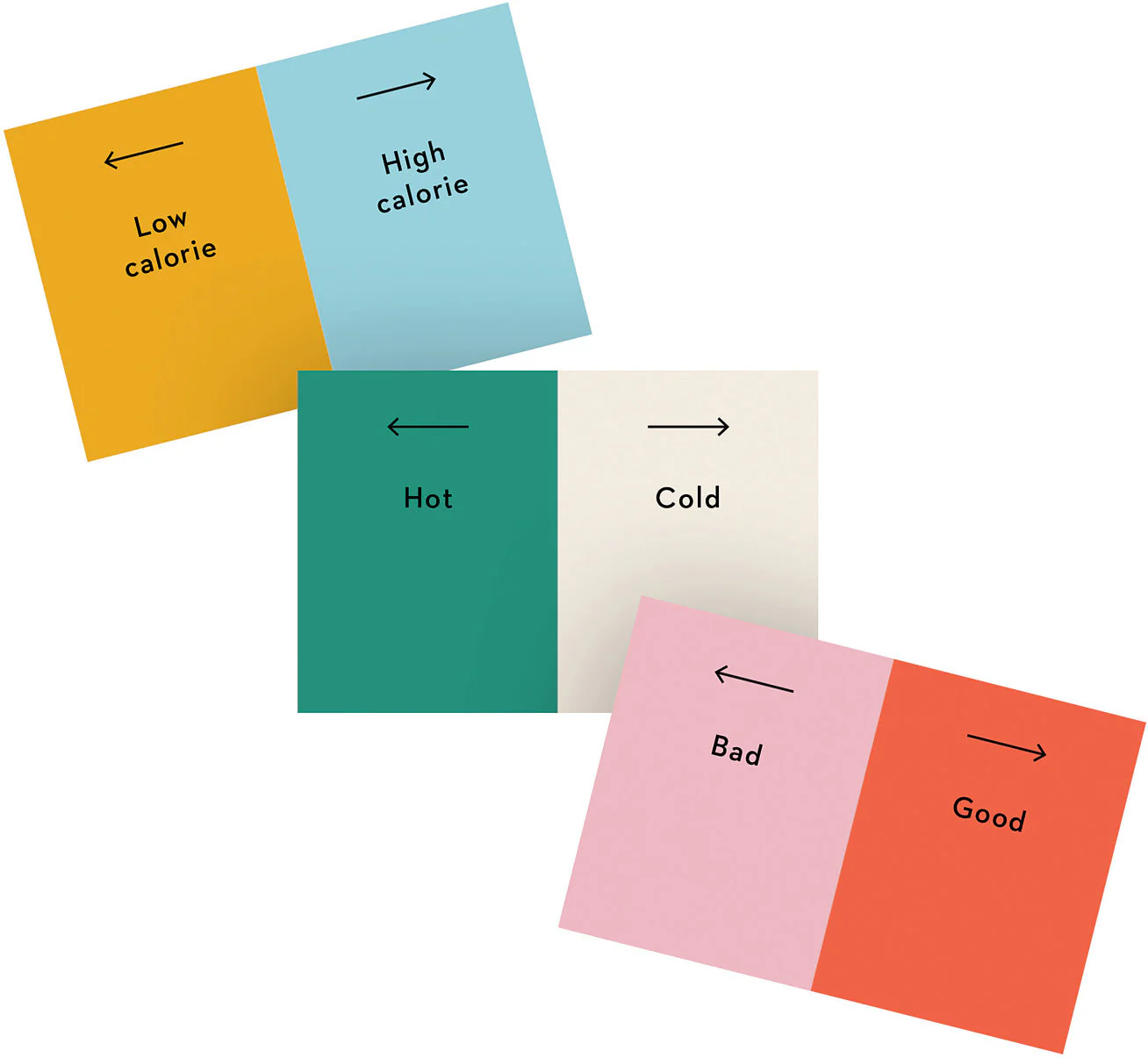 Wavelength Party Game - Image 5